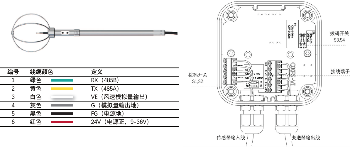 全向風(fēng)速傳感器