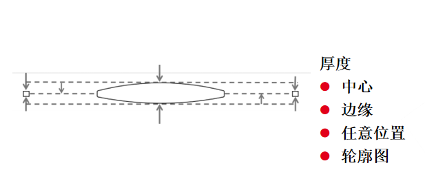 光學(xué)相干斷層掃描儀