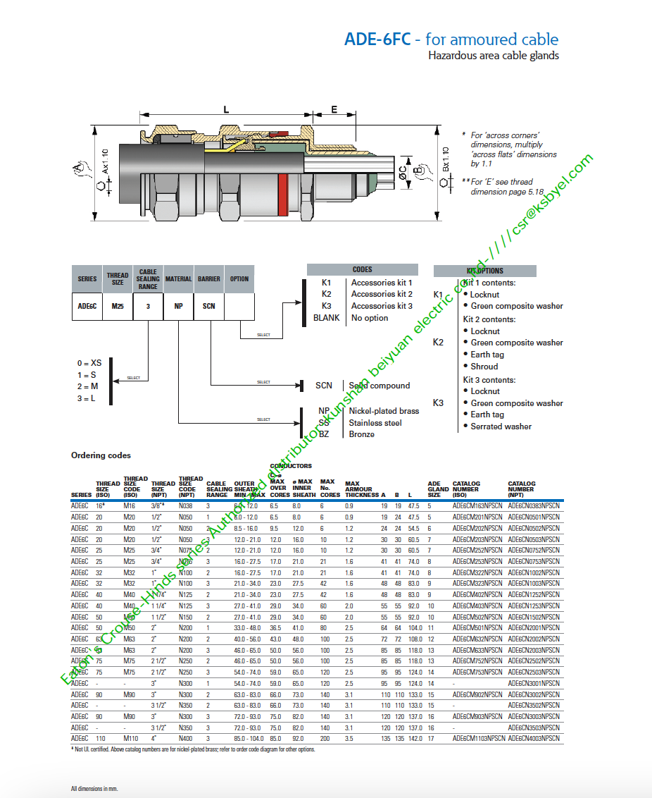 -ADE6CM322NPSCN-ADE6CM323NPSCN-膠泥格蘭